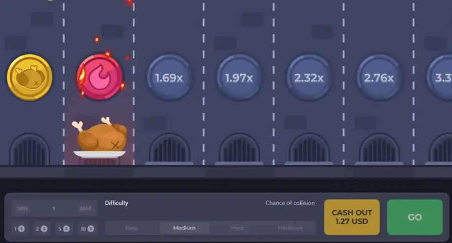 Chicken road recensioni